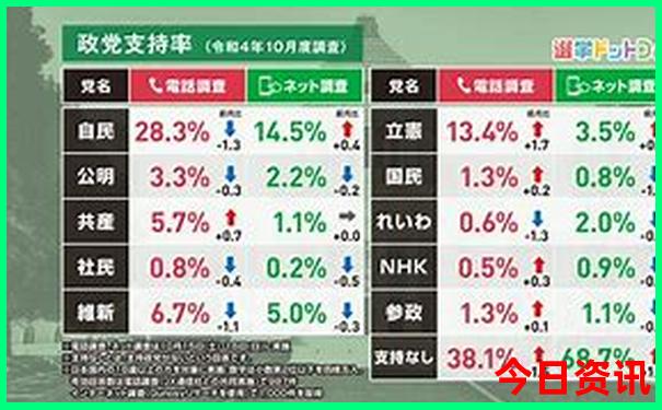 夏天适合去那些地方旅游